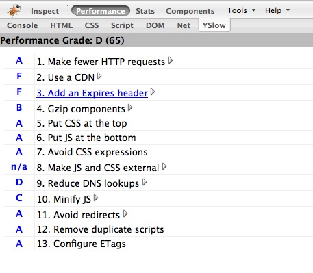 YSlow Performance Grade