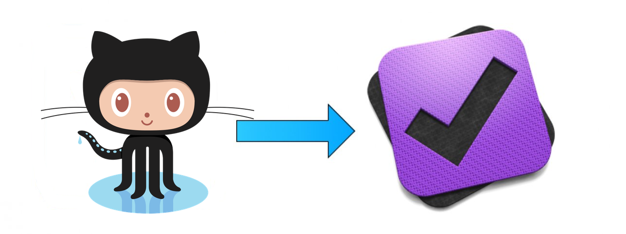 github to omnifocus integration logo