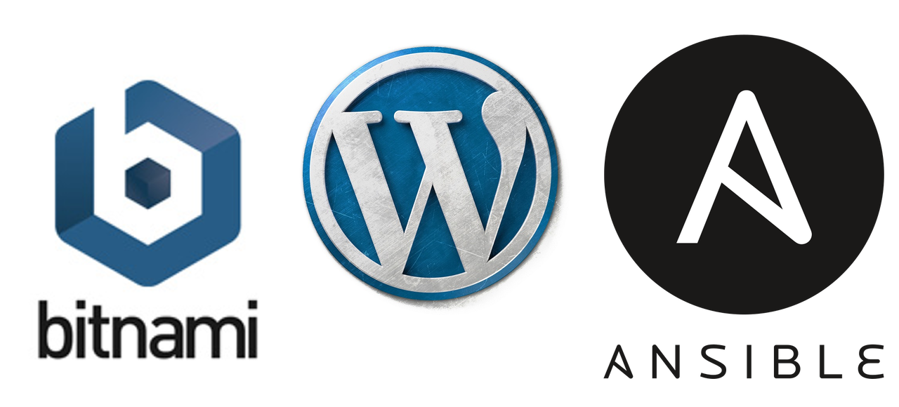 AWS, WordPress, Bitnami, and Ansible – A Journey